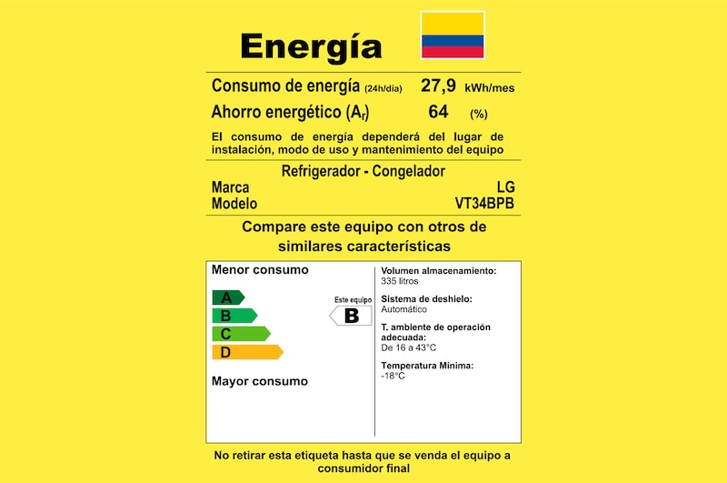 Detalle de la etiqueta energética